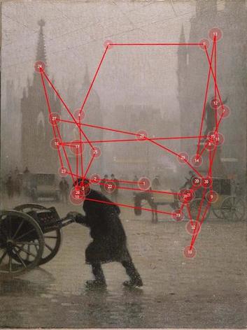 Eye-Tracking