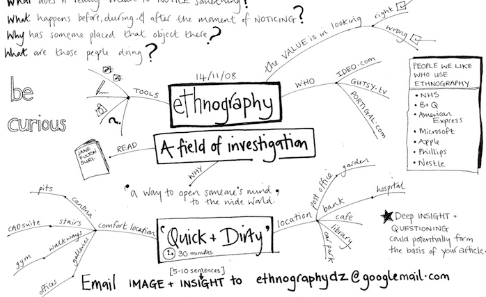 Expectation Reality - Even in Ethnography
